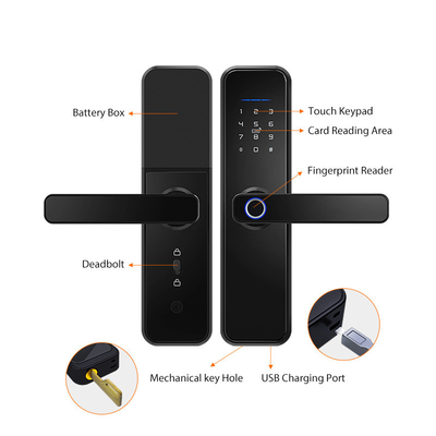 Tuya Wifi Fingerprint Smart Door Lock Waterproof App Remote Control Lock