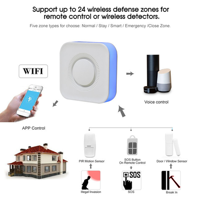 Glomarket WIFI Tuya Smart Home Security Alarm Siren System Wireless Fire Burglar