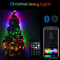 Tuya Smart Christmas String Lights 24 Key Infrared Remote Control Musical Rhythm