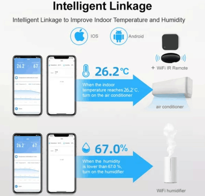 Glomarket Tuya Wifi Smart Temperature Humidity Sensor Wireless Home Thermometer Hygrometer Detector