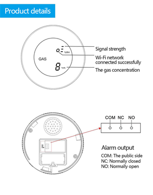 Glomarket Tuya Wifi Alarm System Led Digital Alarm Leak Detector Gas Sensor Gas Leak Detector