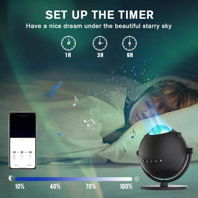 Gloamrket Smart WiFi LED Light Tuya APP Voice Control Starry Sky Night Light Projector