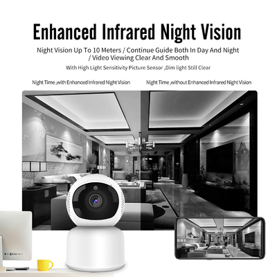 1080P Tuya Smart Camera Full HD Wifi Alexa Google PIR Detection Security PTZ Camera