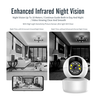 Smart Tuya 5G Wifi IP Camera Indoor Wireless Surveillance Camera Automatic Tracking