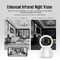 Indoor Tuya Smart Mini Camera Wifi 2.4g/5g Motion Detection Tracking Night Vision