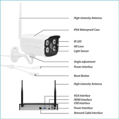 4/8 Channels NVR Security Cameras Tuya Smart WiFi Camera With Home System Life