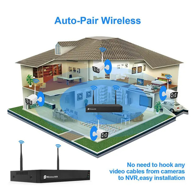 4/8 Channels NVR Security Cameras Tuya Smart WiFi Camera With Home System Life