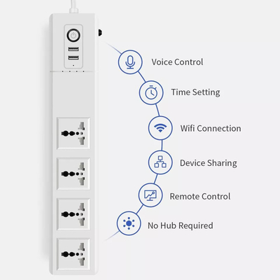 Tuya Wifi Smart Power Strip Socket UK EU US Type 4 AC 4 USB 1.5m Extension Cable Socket