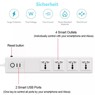 Tuya Wifi Smart Power Strip Socket UK EU US Type 4 AC 4 USB 1.5m Extension Cable Socket