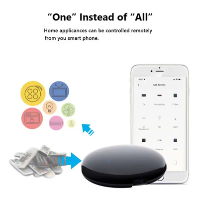 Universal Smart Zigbee IR Remote Controller Tuya APP For TV Air Conditioner Fan