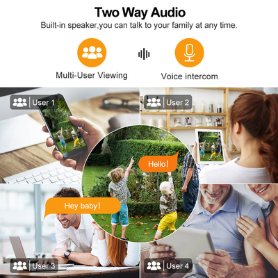 Wifi Tuya 4G Camera Two Way Audio Wireless Instant Alerts Work With Alexa Google Assistant