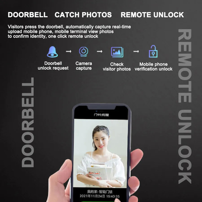 Glomarket Tuya 3d Face Recognition Door Lock Digital