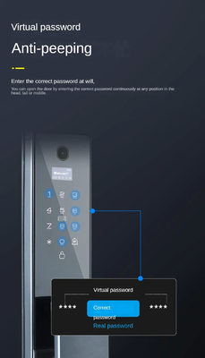 Glomarket Tuya Wifi Face Recognition Smart Door Lock With Camera
