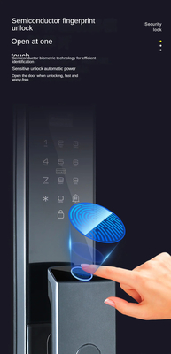 Glomarket Tuya Wifi Face Recognition Smart Door Lock With Camera