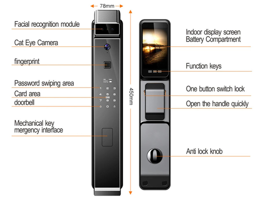 Tuya fully automatic facial recognition fingerprint lock with lock body