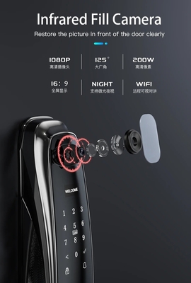 Intelligent facial recognition fingerprint lock for remote unlocking of mobile APP