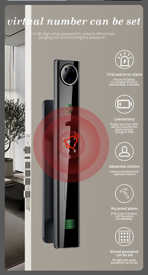 Glomarket Tuya Smart 3D Face Recognition Automatic Lock Cat Eye Biometric Fingerprint Digital Password Door Lock
