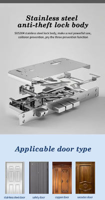 Glomarket Tuya Smart 3D Face Recognition Automatic Lock Cat Eye Biometric Fingerprint Digital Password Door Lock