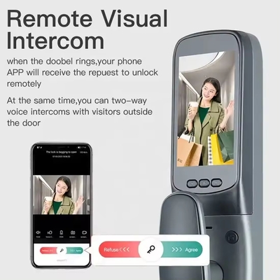 Glomarket Tuya Smart Door Lock 3d Face Recognition Automatic Smart Locks With Camera Smart Biometric Security Door Lock