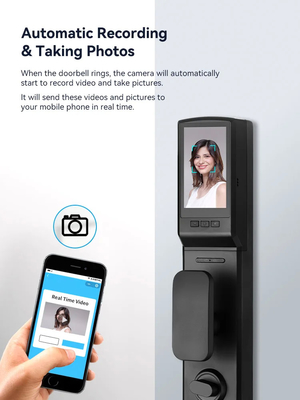 Glomarket 3D Face WIFI Smart Fully Automatic Smart Lock Fingerprint APP Card Key Unlock Intelligent Door Lock With Camera