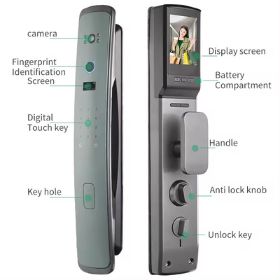 Glomarket Smart Tuya Wifi Door Lock Automatic Alarm Fingerprint Smart APP Key Digital Password Security Automatic lock