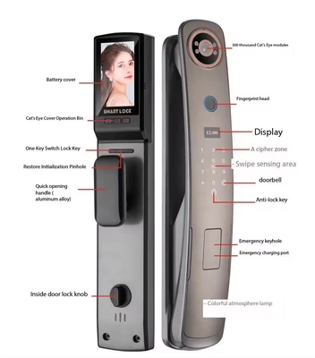 Glomarket 3d Face Recognition Smart Door Lock With Camera Digital Fingerprint Fully Automatic Security Locks