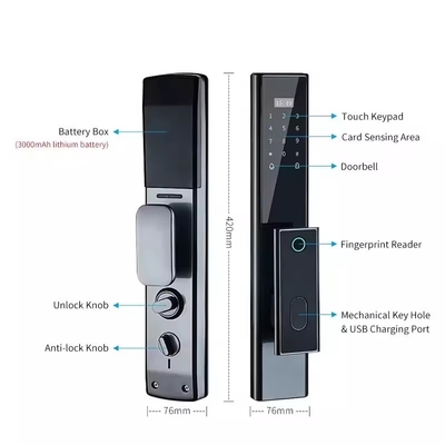 Glomarket Wireless Biometric Fingerprint Security Fully Automatic Smart Lock Digital Password Card Key Lock With Camera
