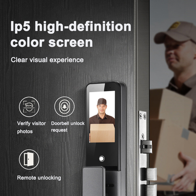 Glomarket 3d Face Recognition Smart Door Lock Tuya Real Time Video Intercom Wifi Intelligent Door Lock With Palm Print