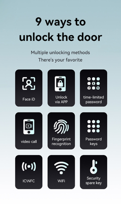 Glomarket Tuya Wifi Smart Lock Aluminum Wooden Door Face Recognition Palmprint Biometric Fingerprint Digital Smart Lock
