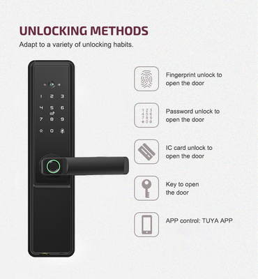 Glomarket Tuya Wifi Smart Door Lock With Cat Eye Digital Lock Electronic Fingerprint Door Smart Home