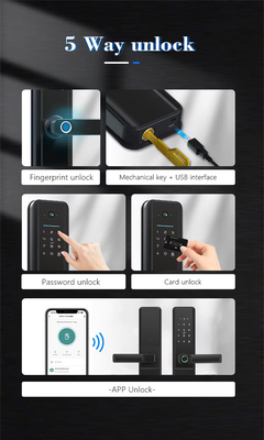 Glomarket Tuya Wifi Smart Door Lock With Cat Eye Digital Lock Electronic Fingerprint Door Smart Home