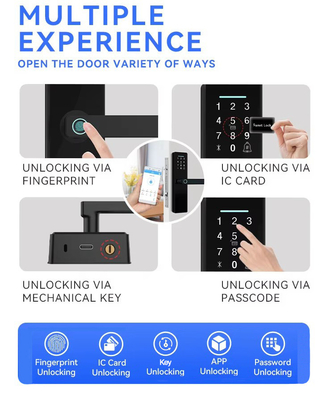 Glomarket Smart Cerradura Fechadura Digital Tuya Ttlock Lock Rfid Card Password Fingerprint Smart Door Lock