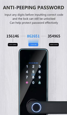 Glomarket Smart Cerradura Fechadura Digital Tuya Ttlock Lock Rfid Card Password Fingerprint Smart Door Lock