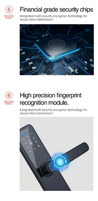 Glomarket Wifi Tuya Smart Door Lock Aluminum Fingerprint Password Card Key Unlock Biometric Digital Smart Lock