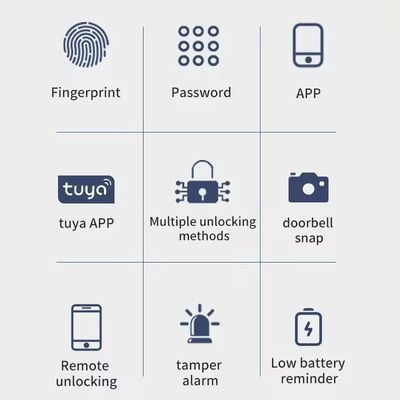 Glomarket Wifi Biometric Electronic Tuya App Remote Smart Lock Smart Fingerprint Door Lock With Cat Eye