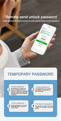 Glomarket Wifi Biometric Electronic Tuya App Remote Smart Lock Smart Fingerprint Door Lock With Cat Eye