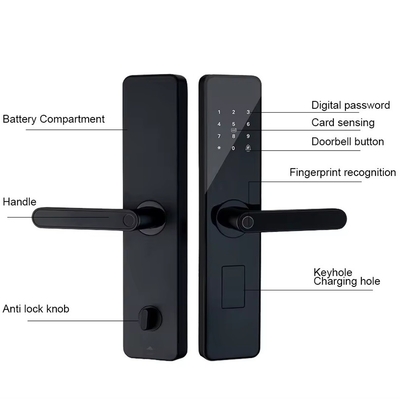 Glomarket Home Apartment Tuya Smart WiFi Digital Door Lock Phone APP Remote Control Security Fingerprint Smart Door Lock