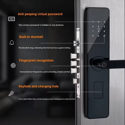 Glomarket Home Apartment Tuya Smart WiFi Digital Door Lock Phone APP Remote Control Security Fingerprint Smart Door Lock