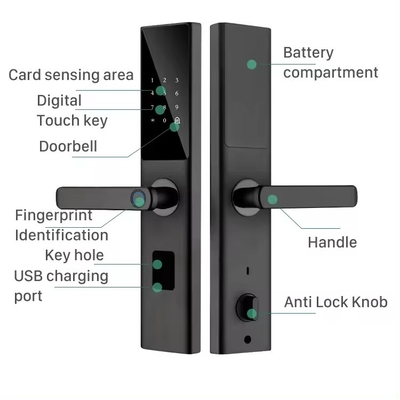 Glomarket Tuya Smart WiFi Digital Door Lock Code RFID IC Card Smartphone App Unlock Biometric Fingerprint Smart Lock