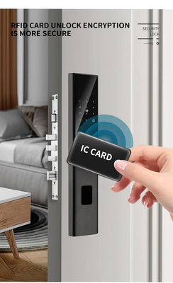 Glomarket Tuya Smart WiFi Digital Door Lock Code RFID IC Card Smartphone App Unlock Biometric Fingerprint Smart Lock