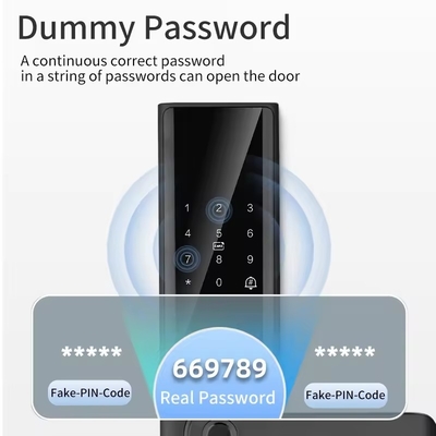 Glomarket Tuya Smart WiFi Digital Door Lock Code RFID IC Card Smartphone App Unlock Biometric Fingerprint Smart Lock
