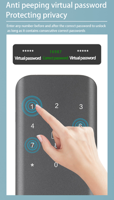 Glomarket Apartment Room Lock Fingerprint Smart Door Lock Ble Password Keyless App Control Digital Door Locks