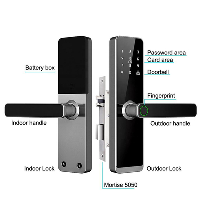 Glomarket Wholesale Factory Price Intelligent Fingerprint Handle Lock Keyless Digital Hotel Tuya App Smart Digital Door Lock