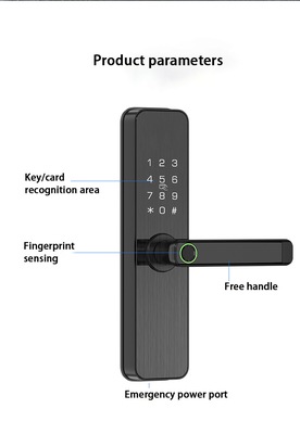 Glomarket Tuya Smart Door Lock Bedroom Home Digital Biometric Fingerprint Intelligent Handle Electronic Locks