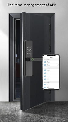 Glomarket Tuya Smart Door Lock Bedroom Home Digital Biometric Fingerprint Intelligent Handle Electronic Locks