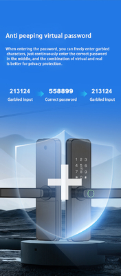 Glomarket Tuya Smart Door Lock Bedroom Home Digital Biometric Fingerprint Intelligent Handle Electronic Locks
