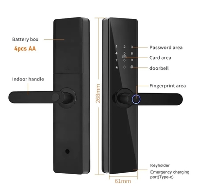 Glomarket Tuya TTlock Fingerprint Digital Password Apartment Home Room Cerraduras Inteligentes Security Smart Wooden Door Lock