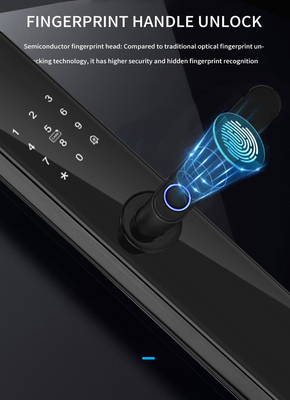 Glomarket Tuya TTlock Fingerprint Digital Password Apartment Home Room Cerraduras Inteligentes Security Smart Wooden Door Lock