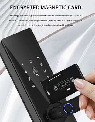 Glomarket Tuya TTlock Fingerprint Digital Password Apartment Home Room Cerraduras Inteligentes Security Smart Wooden Door Lock