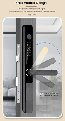 Glomarket Smart Tuya Waterproof Door Lock Sliding Door Fingerprint Password Remote Control Handle Electronic Intelligent Lock